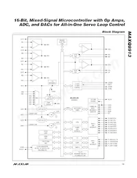 MAXQ8913X-0000+ Datenblatt Seite 13