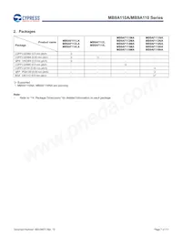 MB9AF115NAPMC-G-JNE2 Datasheet Pagina 8