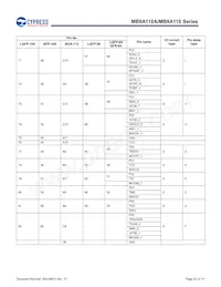 MB9AF115NAPMC-G-JNE2 Datenblatt Seite 23