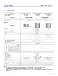 MB9AF315MAPMC-G-JNE2 Datasheet Page 8