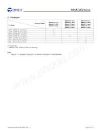 MB9AF315MAPMC-G-JNE2 Datasheet Page 9