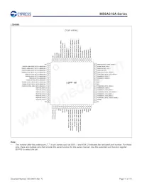 MB9AF315MAPMC-G-JNE2 Datasheet Page 12