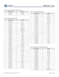 MB9EF226EBPMC-GSE2 Datenblatt Seite 13