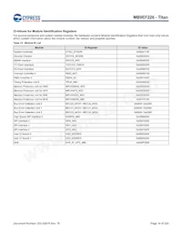 MB9EF226EBPMC-GSE2 Datenblatt Seite 15