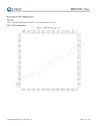 MB9EF226EBPMC-GSE2 Datasheet Page 16