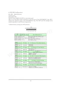 MC-10287BF1-HN4-M1-A Datasheet Page 21