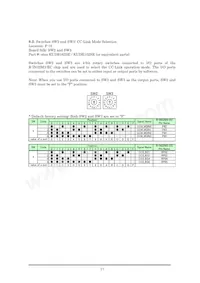 MC-10287BF1-HN4-M1-A Datasheet Page 22