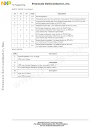 MC44BC374EJBR2 Datasheet Page 8