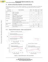 MC44BC374EJBR2 Datasheet Pagina 12