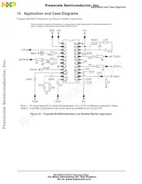 MC44BC374EJBR2 Datenblatt Seite 21