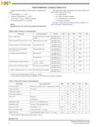 MC44BC375UAFCR2 Datasheet Page 6
