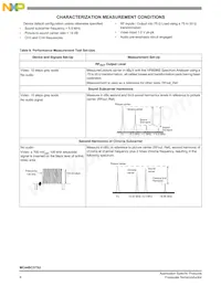 MC44BC375UAFCR2 Datasheet Pagina 8