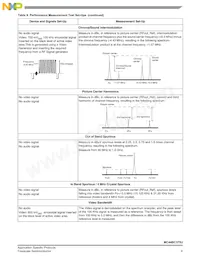 MC44BC375UAFCR2 Datasheet Page 9