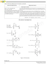 MC44BC375UAFCR2 Datasheet Page 12