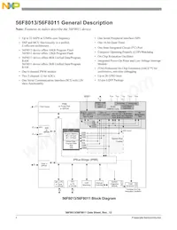 MC56F8013MFAE Datasheet Page 4