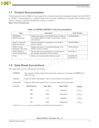 MC56F8013MFAE Datasheet Pagina 13
