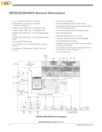 MC56F8035VLDR Datasheet Page 4