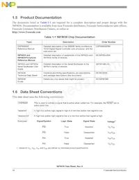 MC56F8036VLF Datasheet Page 16
