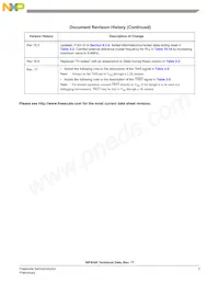MC56F8145VFGE Datasheet Pagina 3
