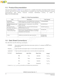 MC56F8145VFGE Datasheet Page 16