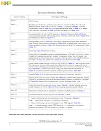 MC56F8155VFGE Datasheet Page 2