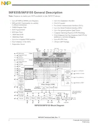 MC56F8155VFGE Datasheet Pagina 4