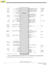 MC56F8155VFGE Datasheet Page 18