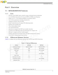 MC56F8156VFVE Datasheet Page 5