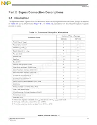 MC56F8156VFVE Datasheet Pagina 15