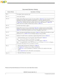 MC56F8165VFGE Datasheet Page 2