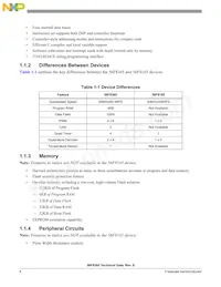 MC56F8165VFGE Datasheet Page 6