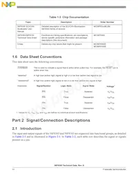 MC56F8165VFGE Datasheet Page 14