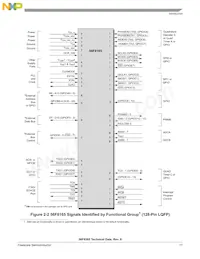 MC56F8165VFGE Datenblatt Seite 17