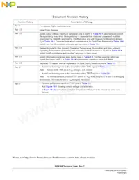 MC56F8166VFVE Datasheet Page 2