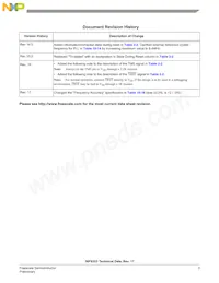 MC56F8323VFB60 Datasheet Page 3
