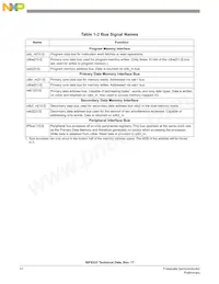 MC56F8323VFB60 Datasheet Page 14