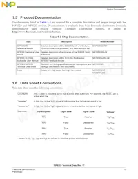 MC56F8323VFB60 Datasheet Page 15