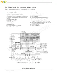 MC56F8346VFVER2 Datasheet Page 5