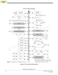 MC56F8347VVFE Datenblatt Seite 12