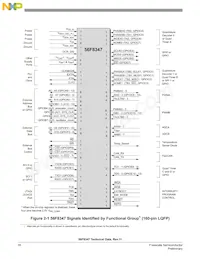 MC56F8347VVFE Datasheet Page 16