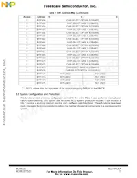 MC68332GVEH20 Datasheet Page 17