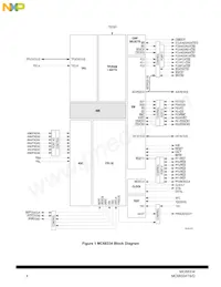 MC68334GCEH20 Datasheet Page 4