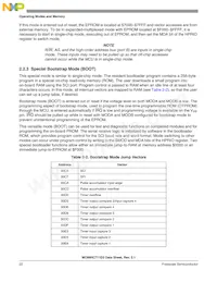 MC68HC11D0CFNE3R Datasheet Page 22