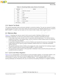 MC68HC11D0CFNE3R Datasheet Pagina 23