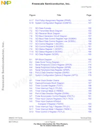 MC68HC11K1VFNE4 Datasheet Page 19