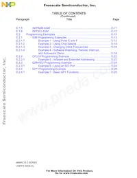 MC68HC16Z1MEH16數據表 頁面 15