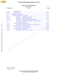 MC68HC16Z1MEH16 Datasheet Page 15