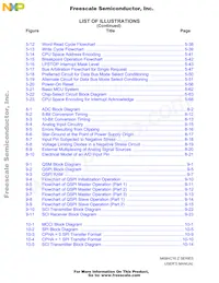 MC68HC16Z1MEH16 Datasheet Page 18