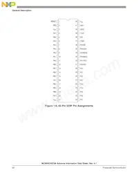 MC68HC705C9ACFBE Datasheet Pagina 20