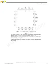 MC68HC705C9ACFBE Datenblatt Seite 21